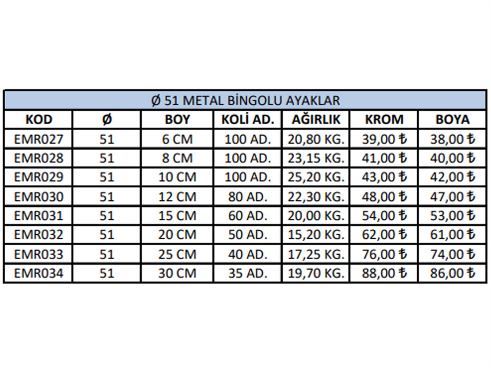 51 Metal Bingolu Ayaklar